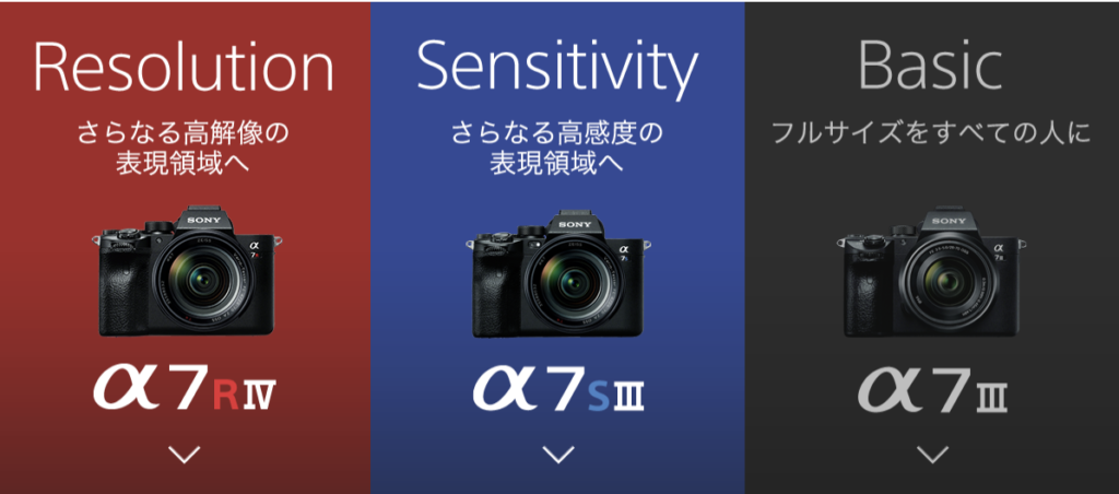 最新】待望のSONY「a7Ⅳ」が正式発表日本では発売が未定!?詳細 